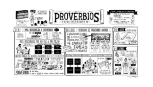 Read more about the article Série Bible Project – Provérbios