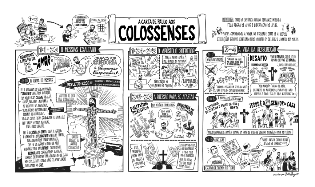 Pôster Colossenses- Full HD